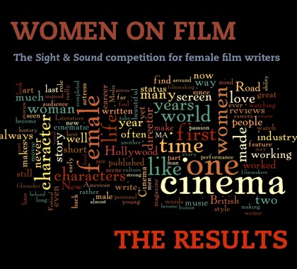 Women on film word usage
